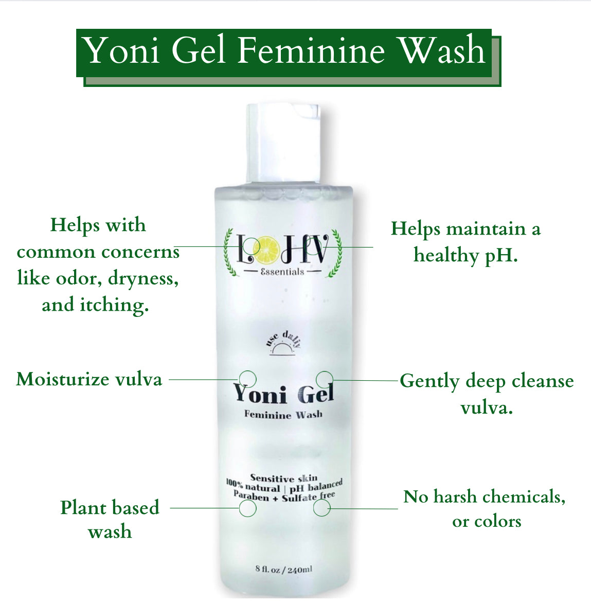 SOULMATES: PREMIUM YONI GEL FEMININE WASH & LOHVLY YONI ROSE OIL BUNDLE FULL SIZE